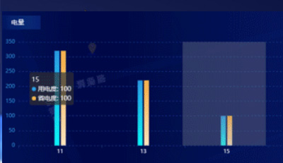路燈控制器有哪些不同的類型？